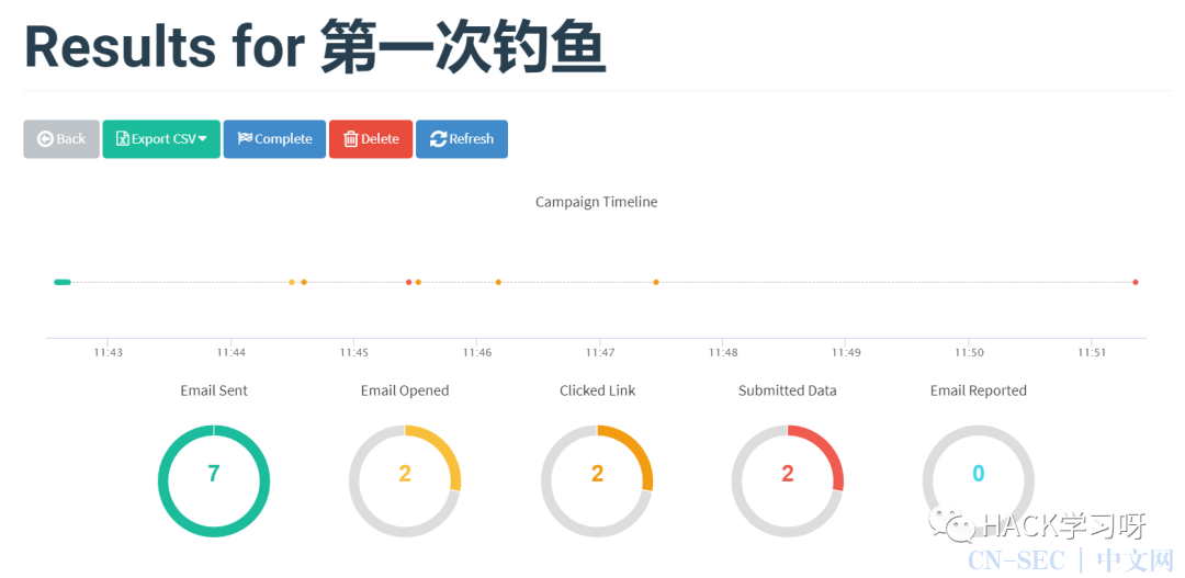 钓鱼攻击：Gophish邮件钓鱼平台搭建